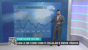 El Niño traz previsão de chuvas acima da média no sul do Brasil
