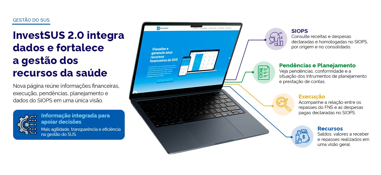InvestSUS 2.0 integra dados e fortalece a gestão dos recursos da saúde