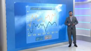 Calor e chuvas intensas são esperados em Santa Catarina nos próximos meses