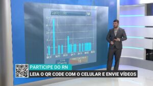 Calor e redução das chuvas devem impactar colheita de cacau na Bahia